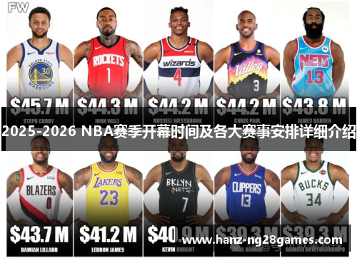 2025-2026 NBA赛季开幕时间及各大赛事安排详细介绍