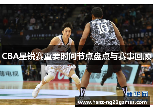 CBA星锐赛重要时间节点盘点与赛事回顾 CBA星锐赛重要时间节点盘点与赛事回顾