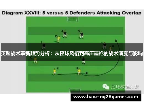 英超战术革新趋势分析:从控球风格到高压逼抢的战术演变与影响 英超战术革新趋势分析:从控球风格到高压逼抢的战术演变与影响