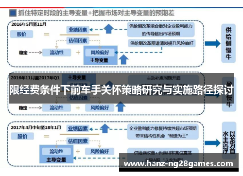 限经费条件下前车手关怀策略研究与实施路径探讨