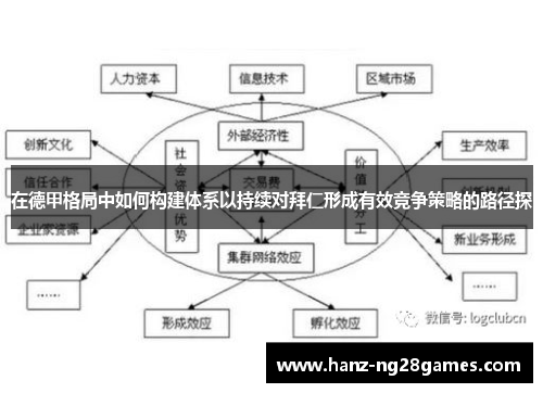 在德甲格局中如何构建体系以持续对拜仁形成有效竞争策略的路径探
