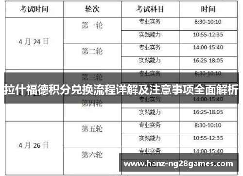 拉什福德积分兑换流程详解及注意事项全面解析