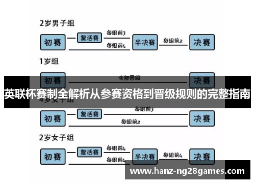 英联杯赛制全解析从参赛资格到晋级规则的完整指南