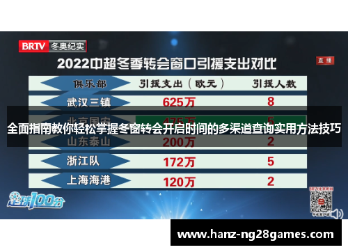 全面指南教你轻松掌握冬窗转会开启时间的多渠道查询实用方法技巧 全面指南教你轻松掌握冬窗转会开启时间的多渠道查询实用方法技巧