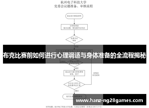 布克比赛前如何进行心理调适与身体准备的全流程揭秘 布克比赛前如何进行心理调适与身体准备的全流程揭秘