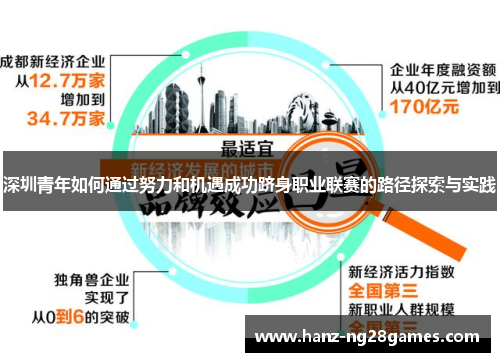 深圳青年如何通过努力和机遇成功跻身职业联赛的路径探索与实践 深圳青年如何通过努力和机遇成功跻身职业联赛的路径探索与实践