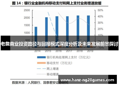 老詹商业投资路径与回报模式深度分析及未来发展前景探讨 老詹商业投资路径与回报模式深度分析及未来发展前景探讨