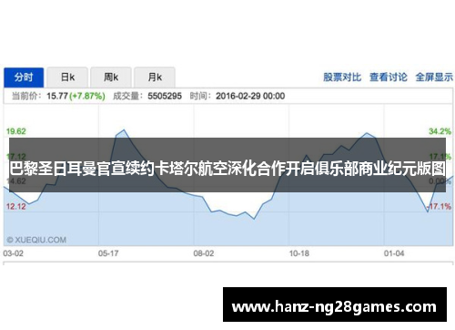 巴黎圣日耳曼官宣续约卡塔尔航空深化合作开启俱乐部商业纪元版图