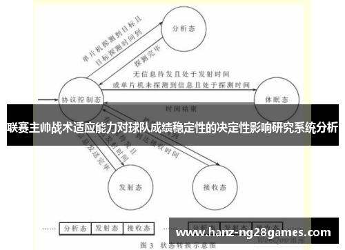 联赛主帅战术适应能力对球队成绩稳定性的决定性影响研究系统分析