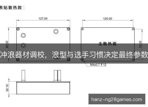 冲浪器材调校,浪型与选手习惯决定最终参数 冲浪器材调校,浪型与选手习惯决定最终参数